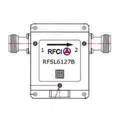 RFSL6127B 所有隔离器