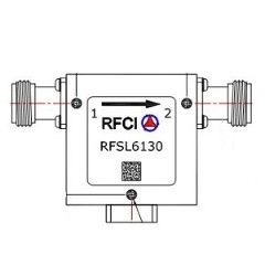 RFSL6130 所有隔离器