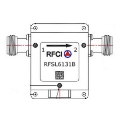 RFSL6131B 所有隔离器