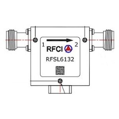 RFSL6132 所有隔离器