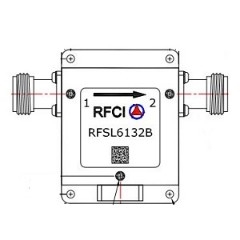 RFSL6132B 所有隔离器