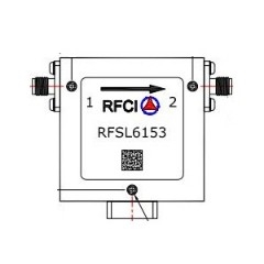 RFSL6153 所有隔离器