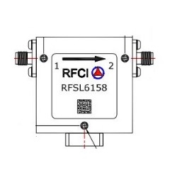 RFSL6158 所有隔离器