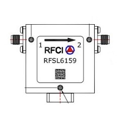 RFSL6159 所有隔离器