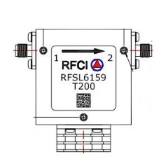 RFSL6159-T200 所有隔离器