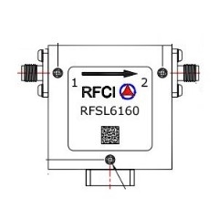 RFSL6160 所有隔离器