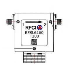 RFSL6160-T200 所有隔离器