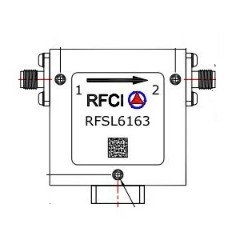 RFSL6163 所有隔离器