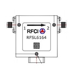 RFSL6164 所有隔离器