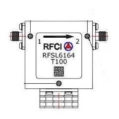 RFSL6164-T100 所有隔离器