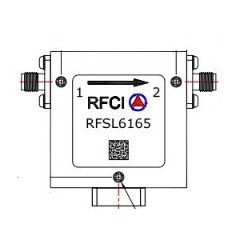 RFSL6165 所有隔离器