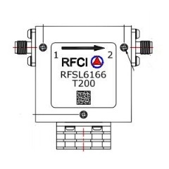 RFSL6166-T200 所有隔离器