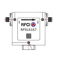 RFSL6167 所有隔离器