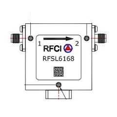 RFSL6168 所有隔离器