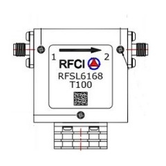 RFSL6168-T100 所有隔离器