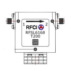 RFSL6168-T200 所有隔离器