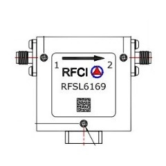 RFSL6169 所有隔离器