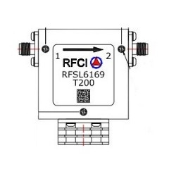 RFSL6169-T200 所有隔离器