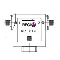 RFSL6170 所有隔离器