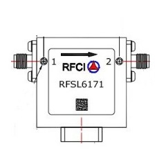 RFSL6171 所有隔离器