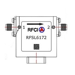 RFSL6172 所有隔离器