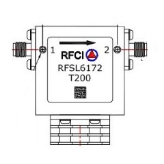 RFSL6172-T200 所有隔离器