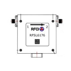 RFSL6176 所有隔离器