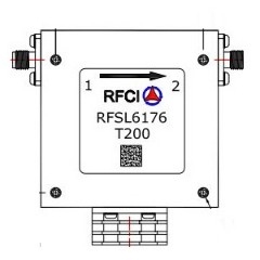 RFSL6176-T200 所有隔离器