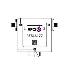 RFSL6177 所有隔离器