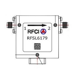 RFSL6179 所有隔离器