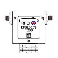 RFSL6179-T200 所有隔离器