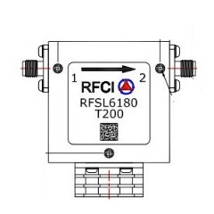 RFSL6180-T200 所有隔离器