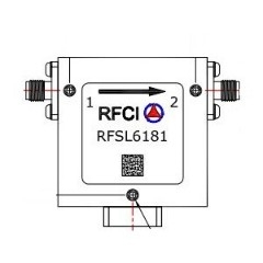 RFSL6181 所有隔离器