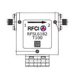 RFSL6182-T100 所有隔离器