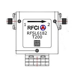 RFSL6182-T200 所有隔离器