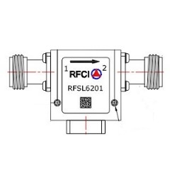 RFSL6201 所有隔离器