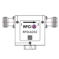 RFSL6202 所有隔离器