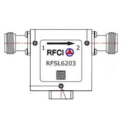 RFSL6203 所有隔离器