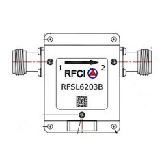 RFSL6203B 所有隔离器