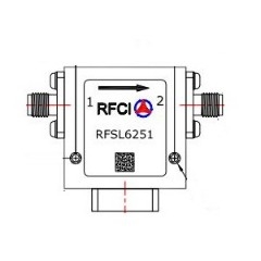 RFSL6251 所有隔离器