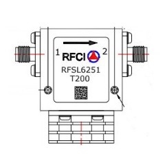 RFSL6251-T200 所有隔离器