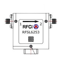 RFSL6253 所有隔离器