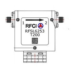 RFSL6253-T200 所有隔离器