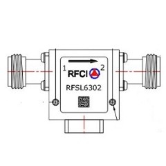 RFSL6302 所有隔离器