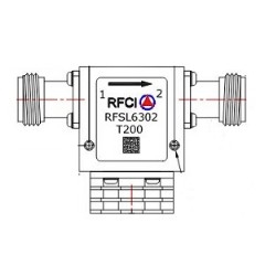 RFSL6302-T200 所有隔离器