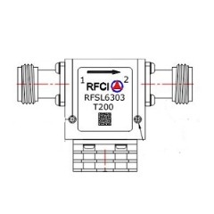 RFSL6303-T200 所有隔离器