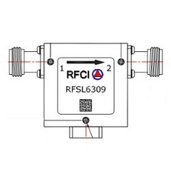 RFSL6309 所有隔离器