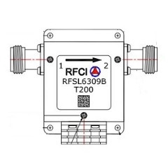 RFSL6309B-T200 所有隔离器