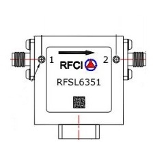 RFSL6351 所有隔离器