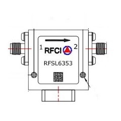 RFSL6353 所有隔离器